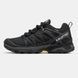 Кросівки Salomon Speed Cross Pro Gore-Tex Thinsulate Black Grey 17958-Чорний-36 фото 1