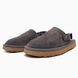 Уггі UGG Goldencoast Clog Grey 22730-Сірий-36 фото 3