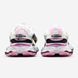 Кросівки Balenciaga Cargo Sneaker 'Worn-Out - Grey/Pink&rsquo; 17036-Мультиколір-36 фото 7