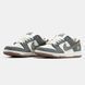 Кросівки Nike SB Dunk x Yuto Horigori 14098-Мультиколір-36 фото 3