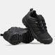 Кросівки Salomon Speed Cross Pro Gore-Tex Thinsulate Black 17956-Чорний-36 фото 2